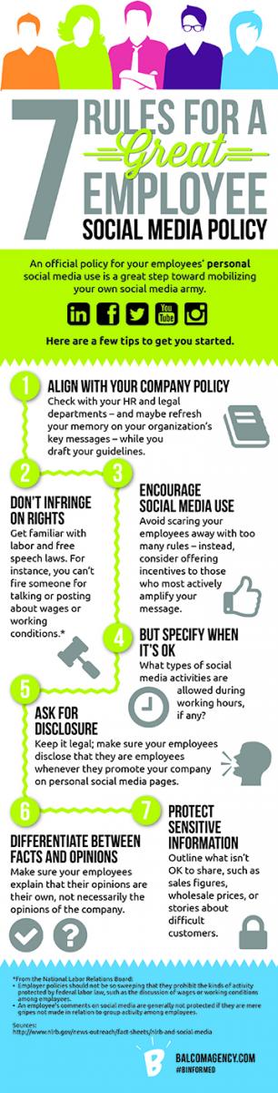 7 Rules for a Great Employee Social Media Policy