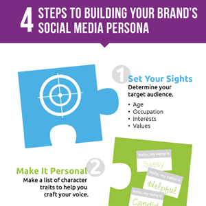 4 Steps to Building Your Brand’s Social Media Persona