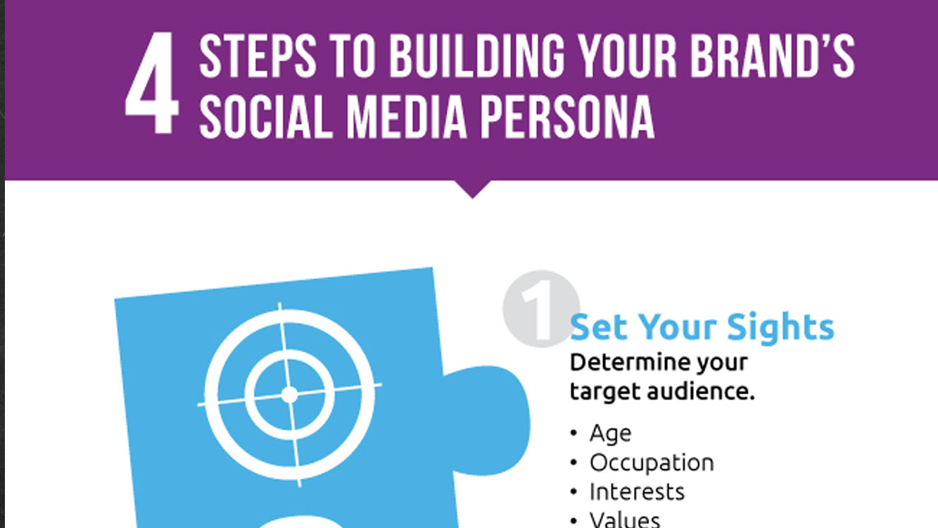 4 Steps To Building Your Brands Social Media Persona