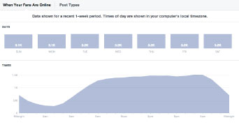 Balcom Facebook Insights